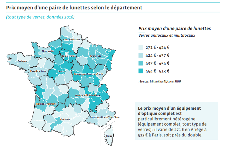 prix-moyen-lunettes